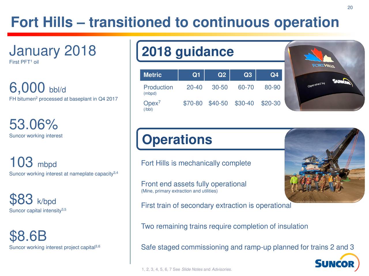 Suncor Energy Inc. 2017 Q4 - Results - Earnings Call Slides (NYSE:SU ...