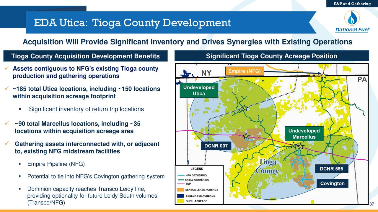 National Fuel Gas (NFG) Investor Presentation Slideshow (NYSENFG