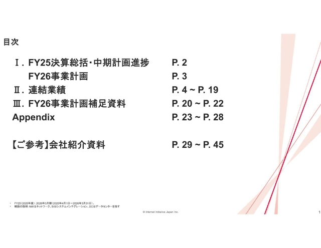 Internet Initiative Japan Inc. 2026 Q4 - Results - Earnings Call ...