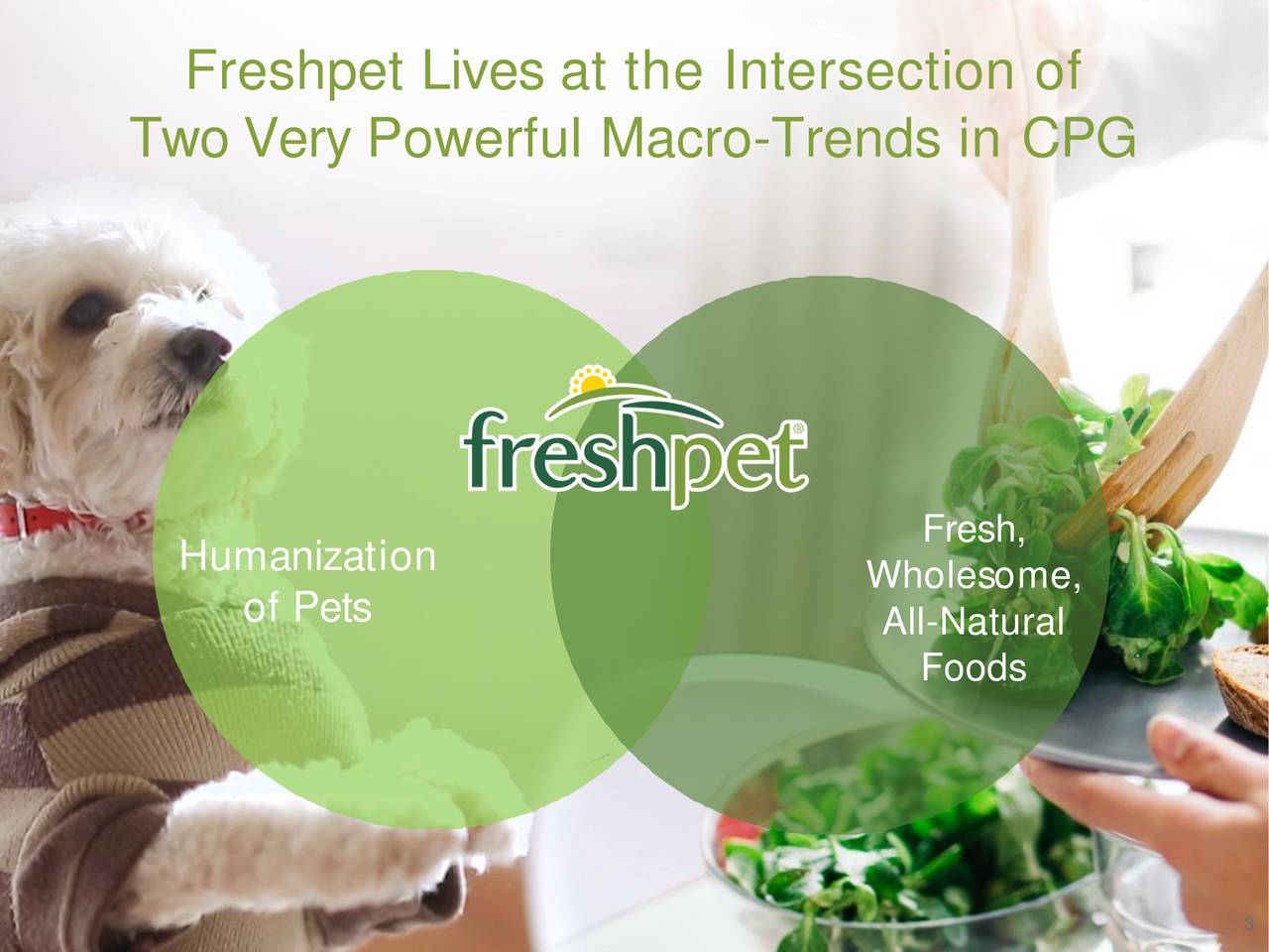 Freshpet (FRPT) Presents At Jefferies Pet Industry Summit Slideshow