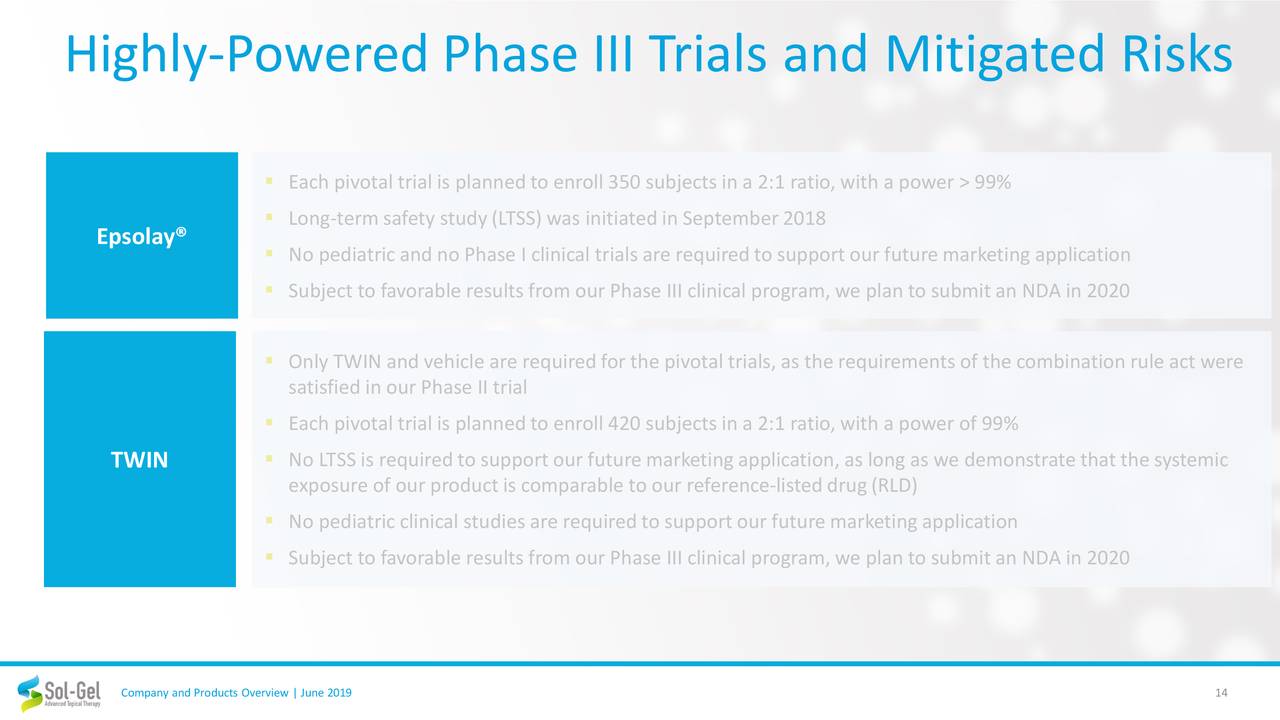 Highly-Powered Phase III Trials and Mitigated Risks
