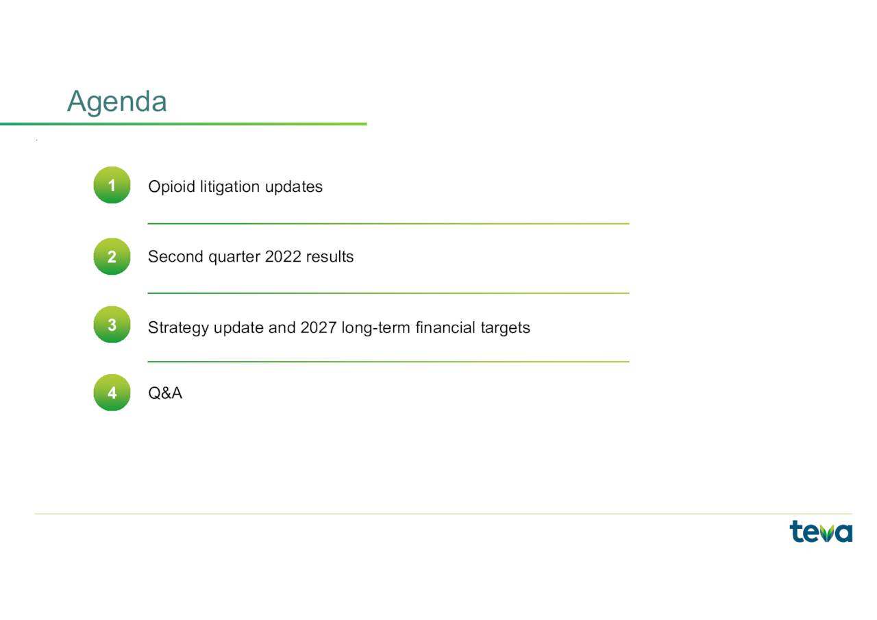 Teva Pharmaceutical Industries Limited 2022 Q2 - Results - Earnings Presentation (NYSE:TEVA) | Seeking