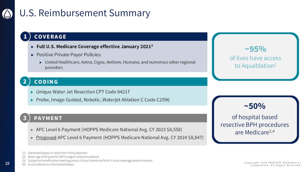 The Prognosis For Procept BioRobotics Stock (NASDAQ:PRCT) | Seeking Alpha