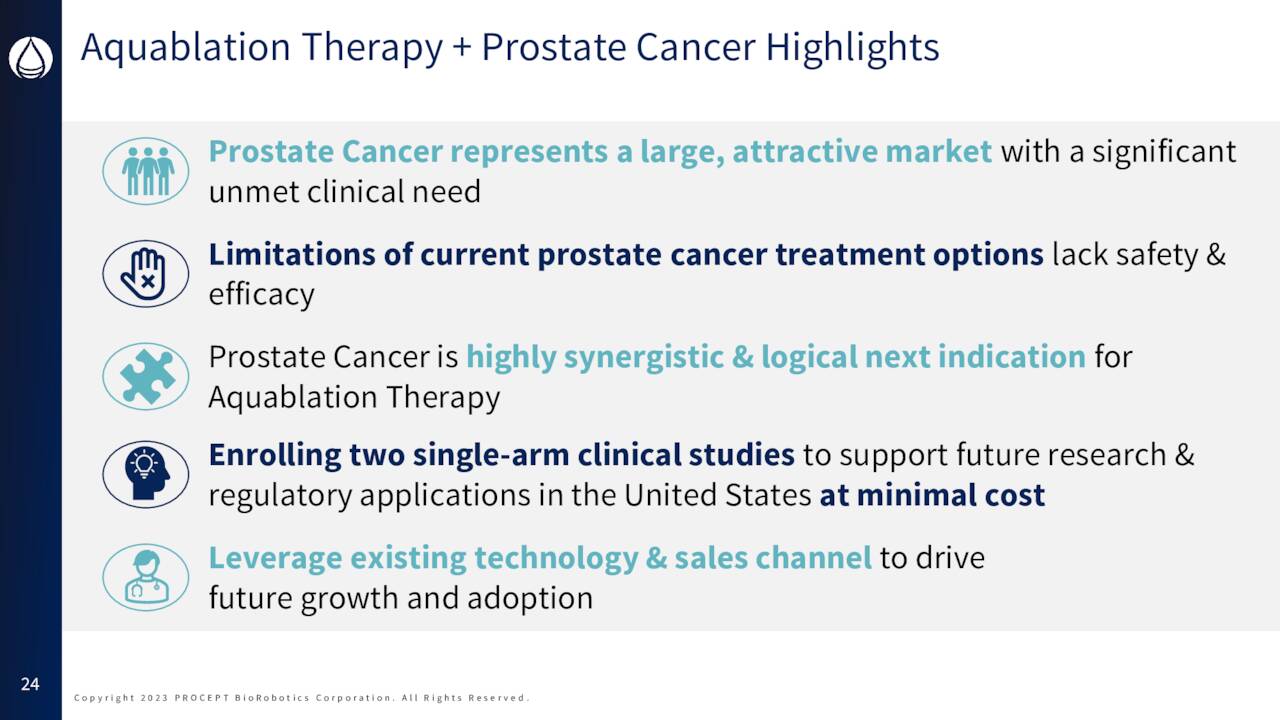 The Prognosis For Procept BioRobotics Stock (NASDAQ:PRCT) | Seeking Alpha