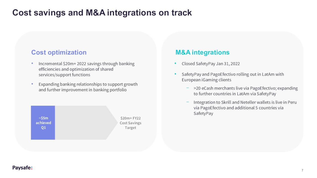 Paysafe Cost Savings