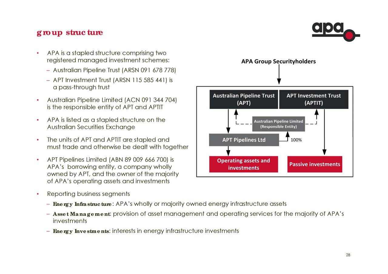 APA Group Stapled Security 2018 Q4 Results Earnings Call Slides
