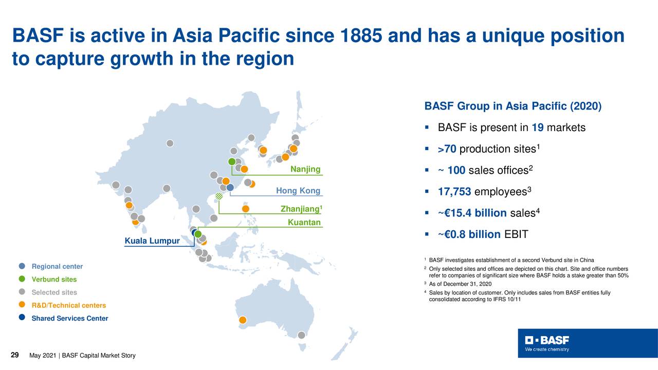 BASF SE (BASFY) Presents At 2021 London Chemicals Virtual 