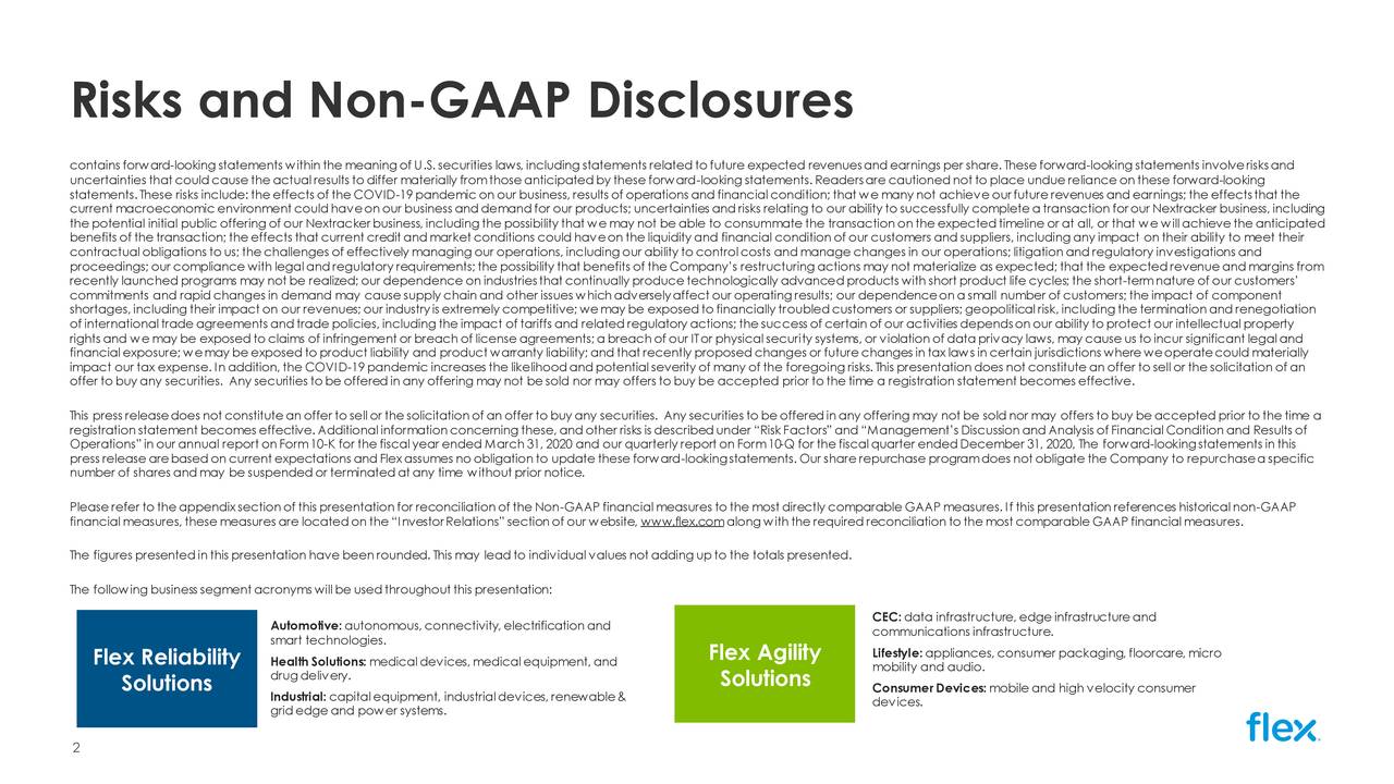 Risks and Non-GAAP Disclosures