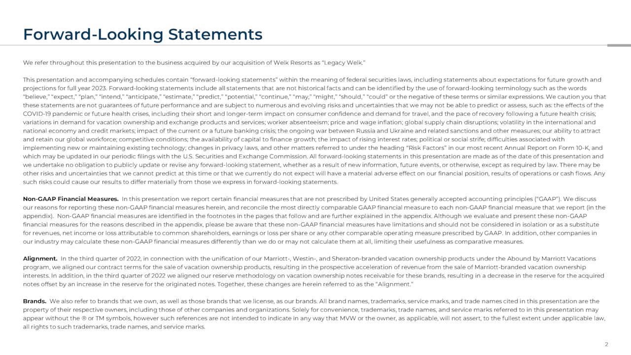Forward-Looking Statements
