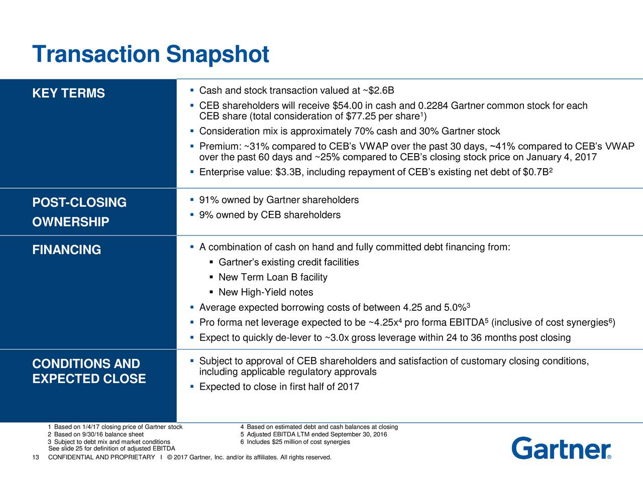 Gartner (IT) to acquire CEB (CEB) M&A Call Slides CEB Inc. (NYSE