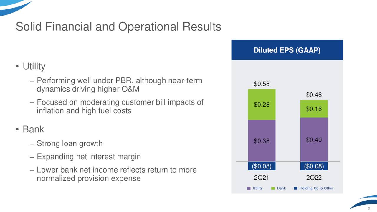 Hawaiian Electric Industries, Inc. 2022 Q2 Results Earnings Call Presentation (NYSEHE