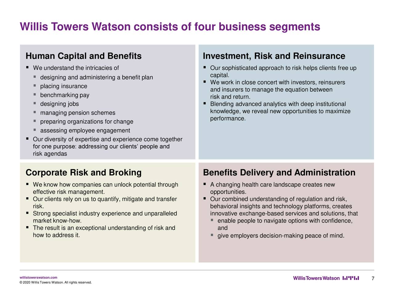 Willis Towers Watson Public Limited Company (WLTW) Investor ...