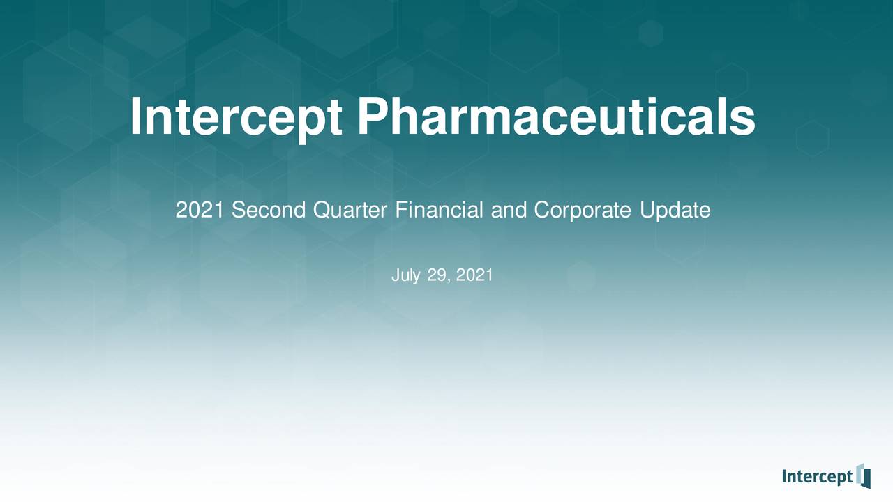 Intercept Pharmaceuticals Stock