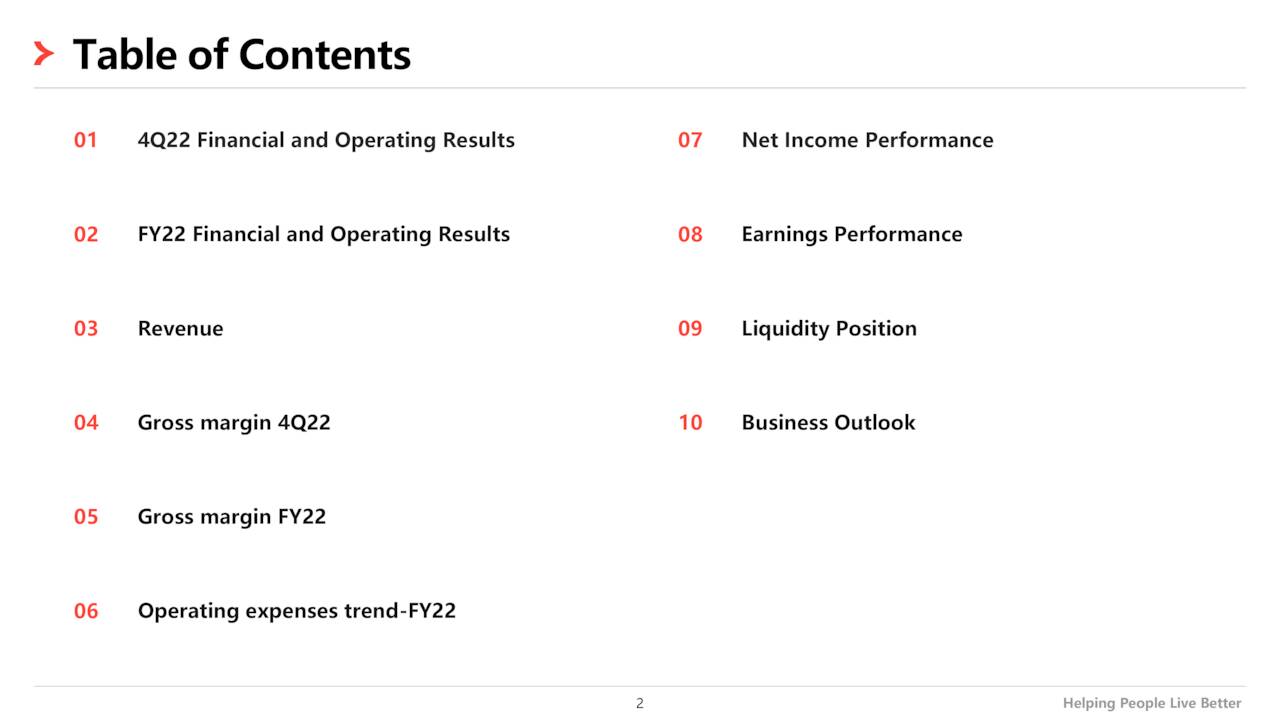 Table of Contents