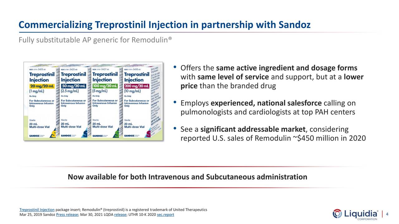 Commercializing Treprostinil Injection in partnership with Sandoz