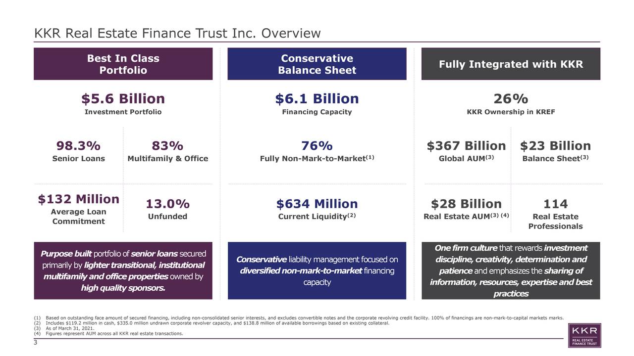 KKR Real Estate Finance Trust Inc. 2021 Q2 Results Earnings Call