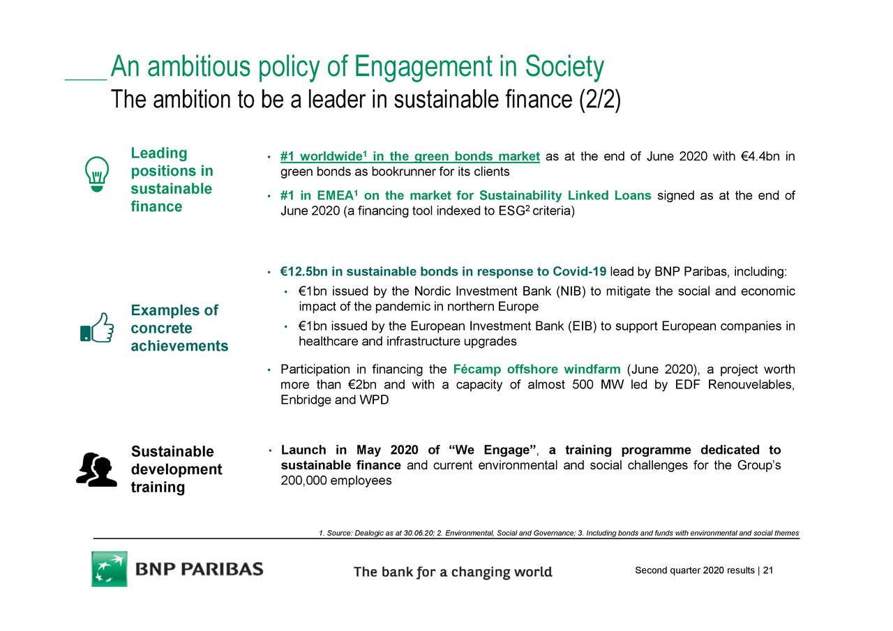 BNP Paribas SA 2020 Q2 - Results - Earnings Call Presentation (OTCMKTS ...