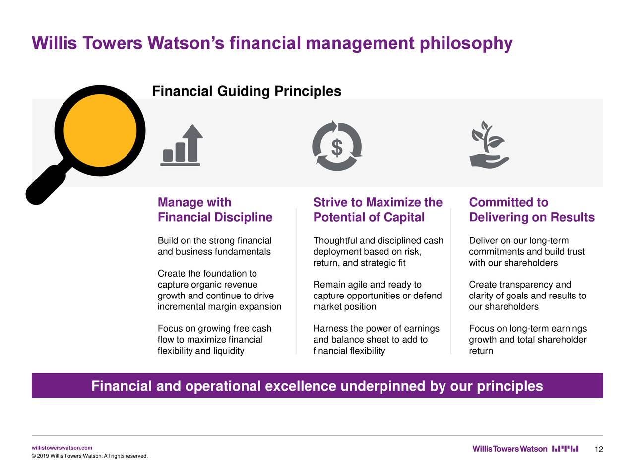 Willis Towers Watson (WLTW) Investor Presentation - Slideshow (NASDAQ ...