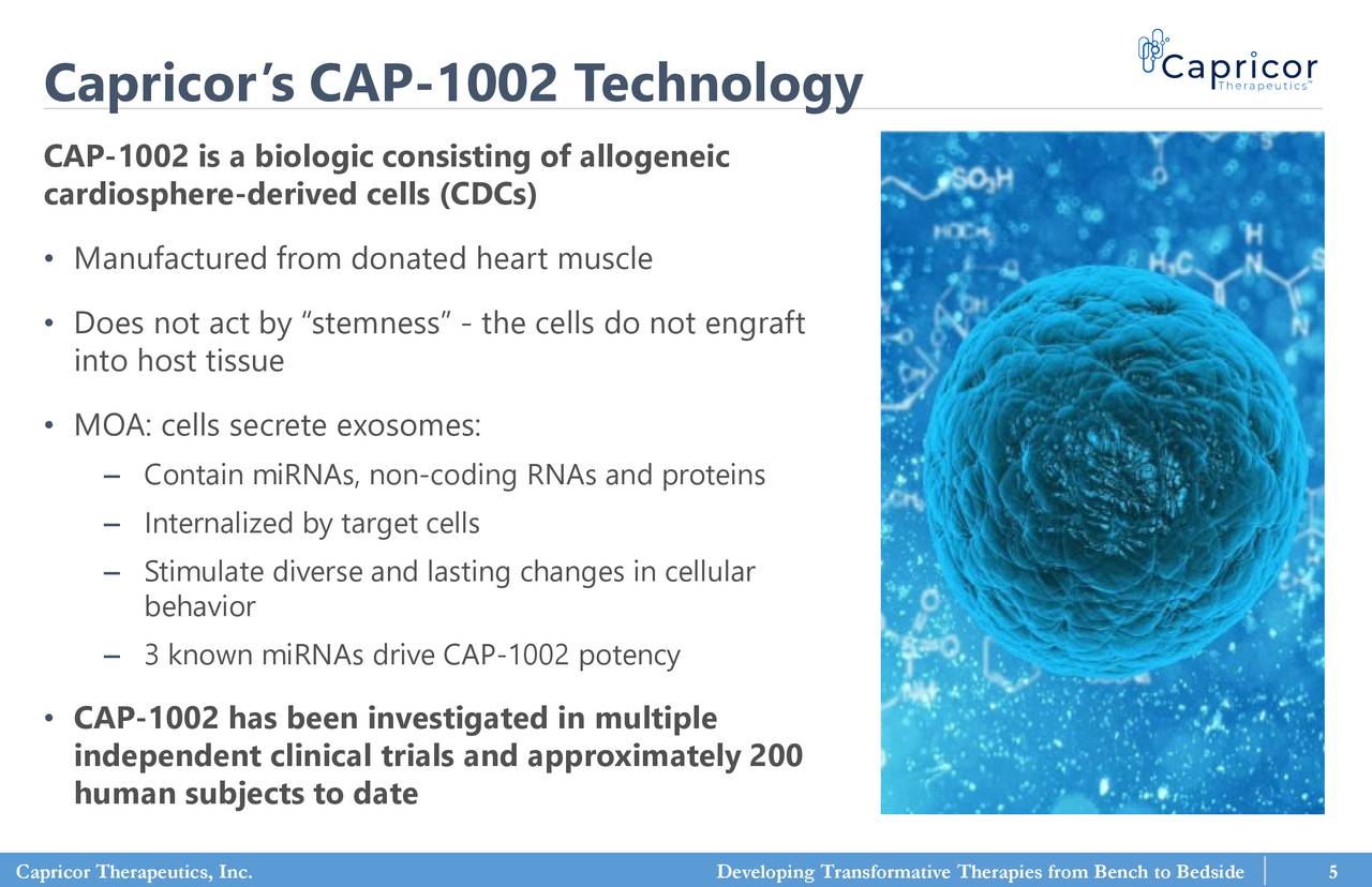 Capricor Therapeutics (CAPR) Investor Presentation - Slideshow (NASDAQ ...