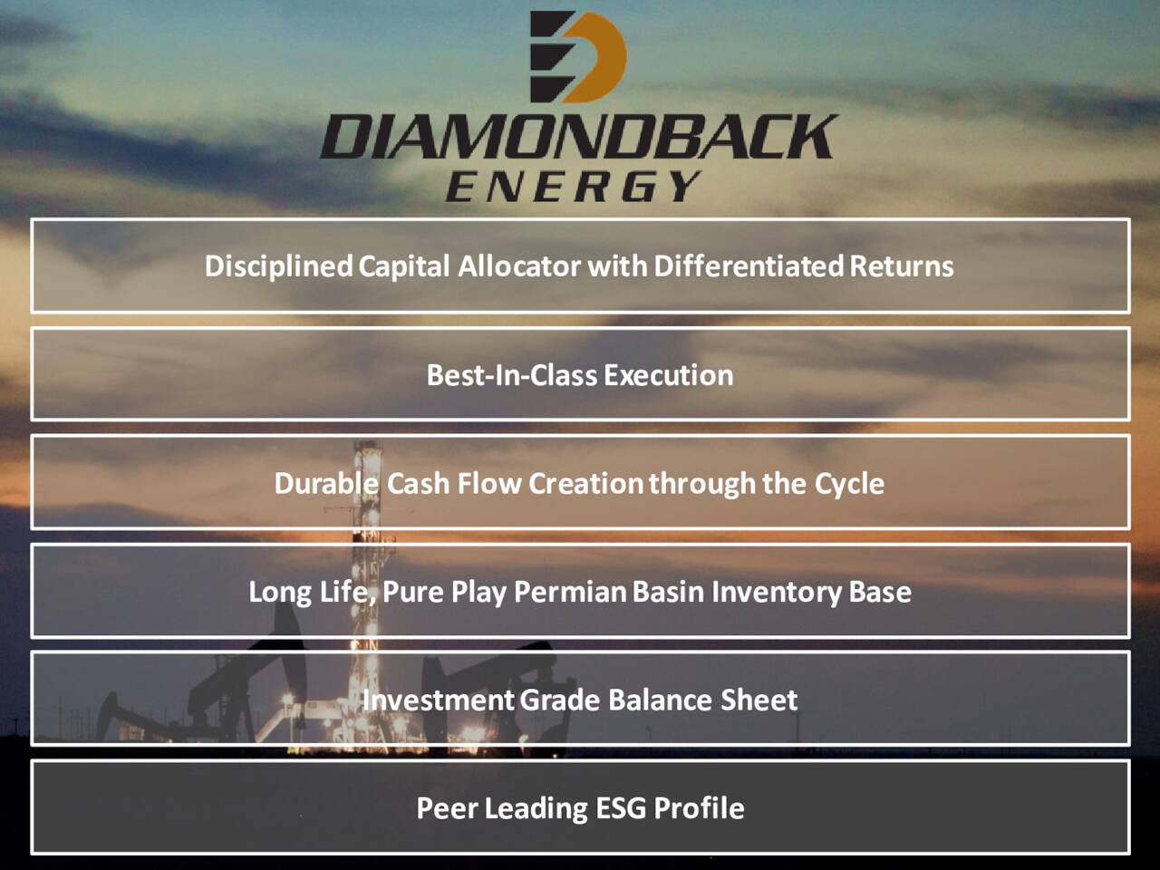 Fang Diamondback Energy