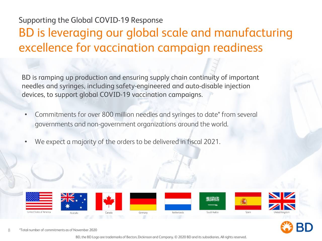 Becton, Dickinson and Company 2020 Q4 Results Earnings Call