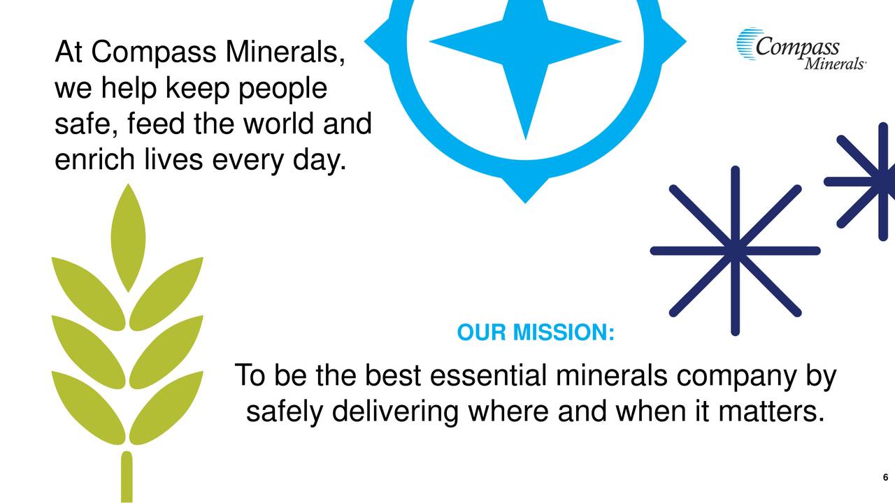 Compass Minerals International (CMP) Investor Presentation Slideshow