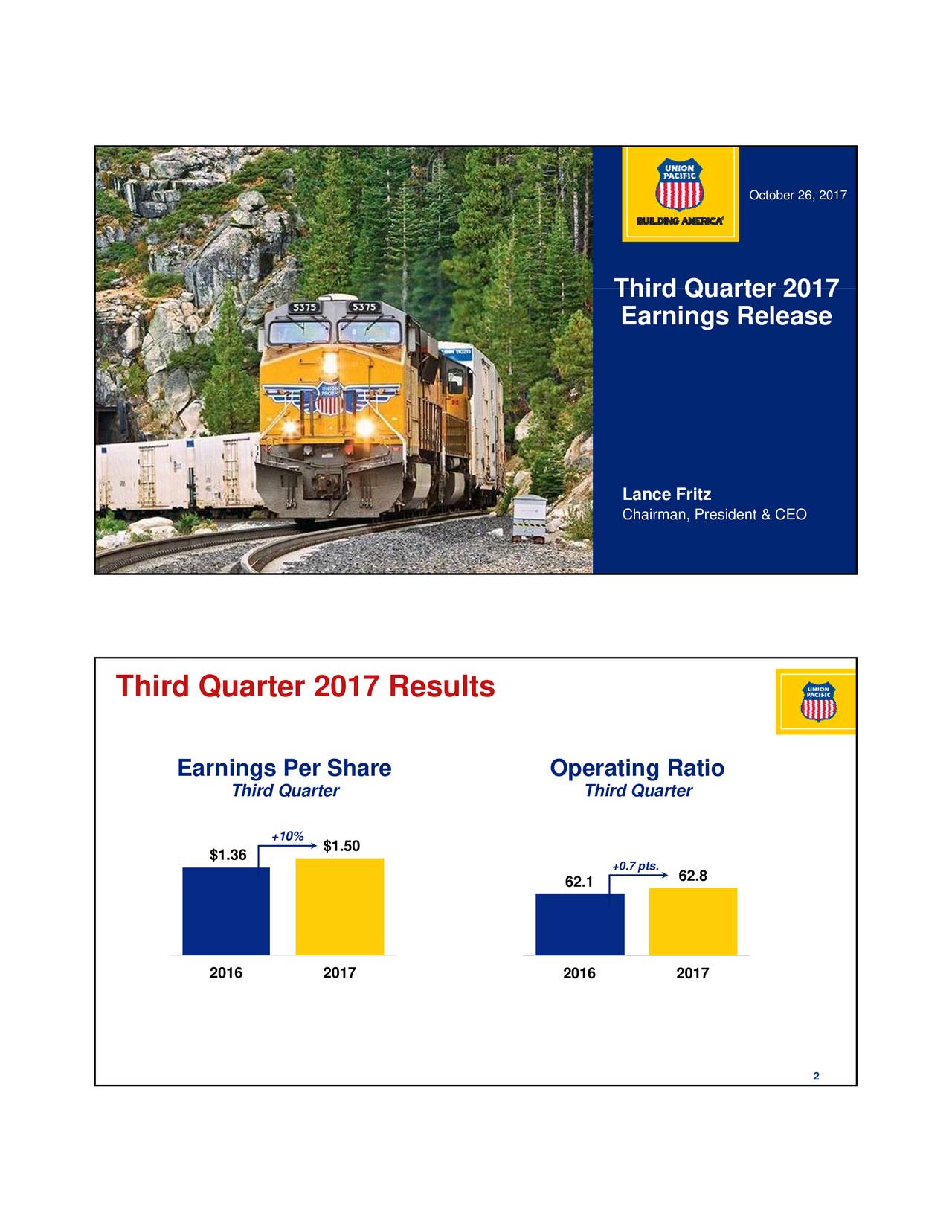 Union Pacific Corporation 2017 Q3 - Results - Earnings Call Slides ...