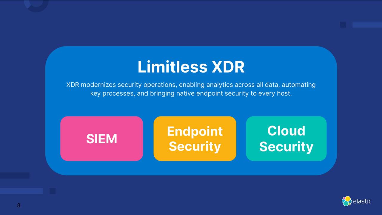 Limitless XDR
