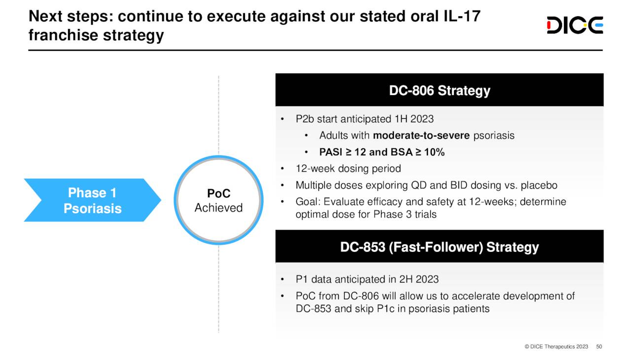 DICE Therapeutics Worth A Roll At The Right Price Seeking Alpha