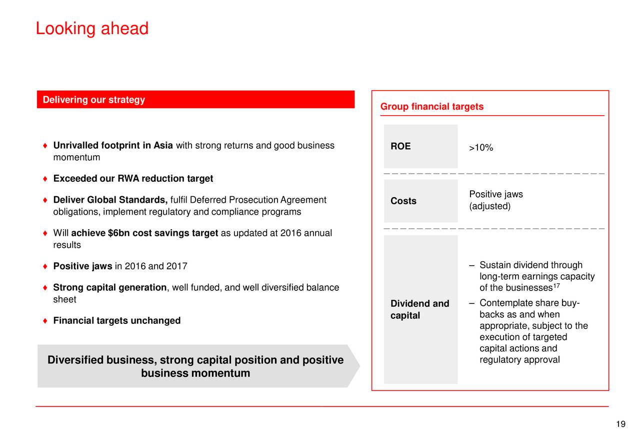 Asic regulatory guide ipo