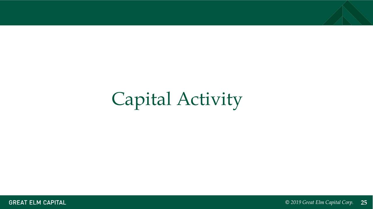 Capital Activity