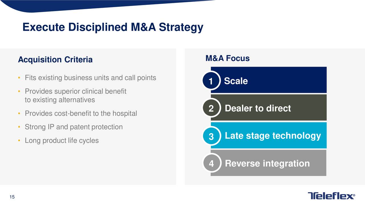 Execute Disciplined M&A Strategy