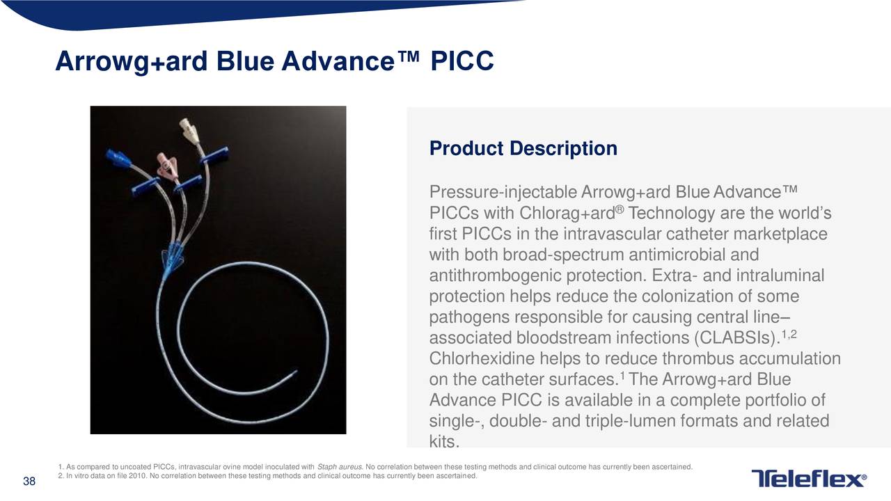 Arrowg+ard Blue Advance™ PICC