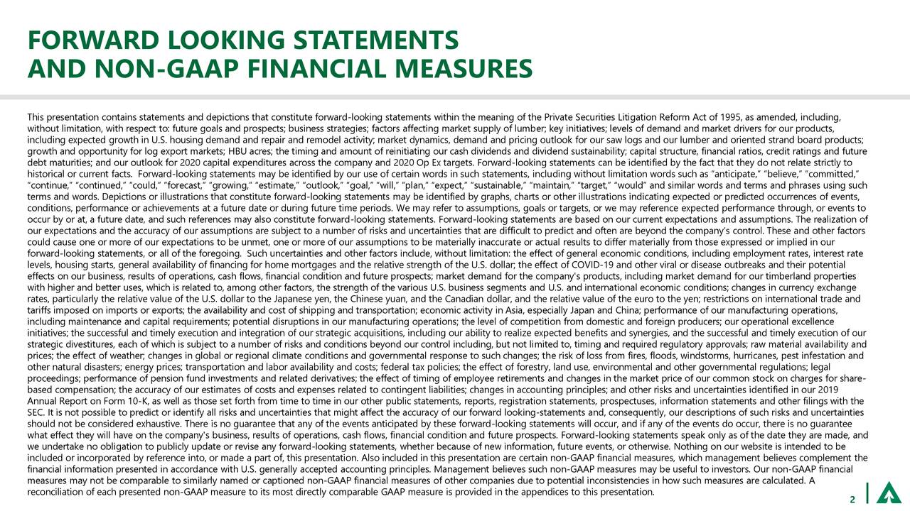 Weyerhaeuser (WY) Investor Presentation Slideshow (NYSEWY) Seeking