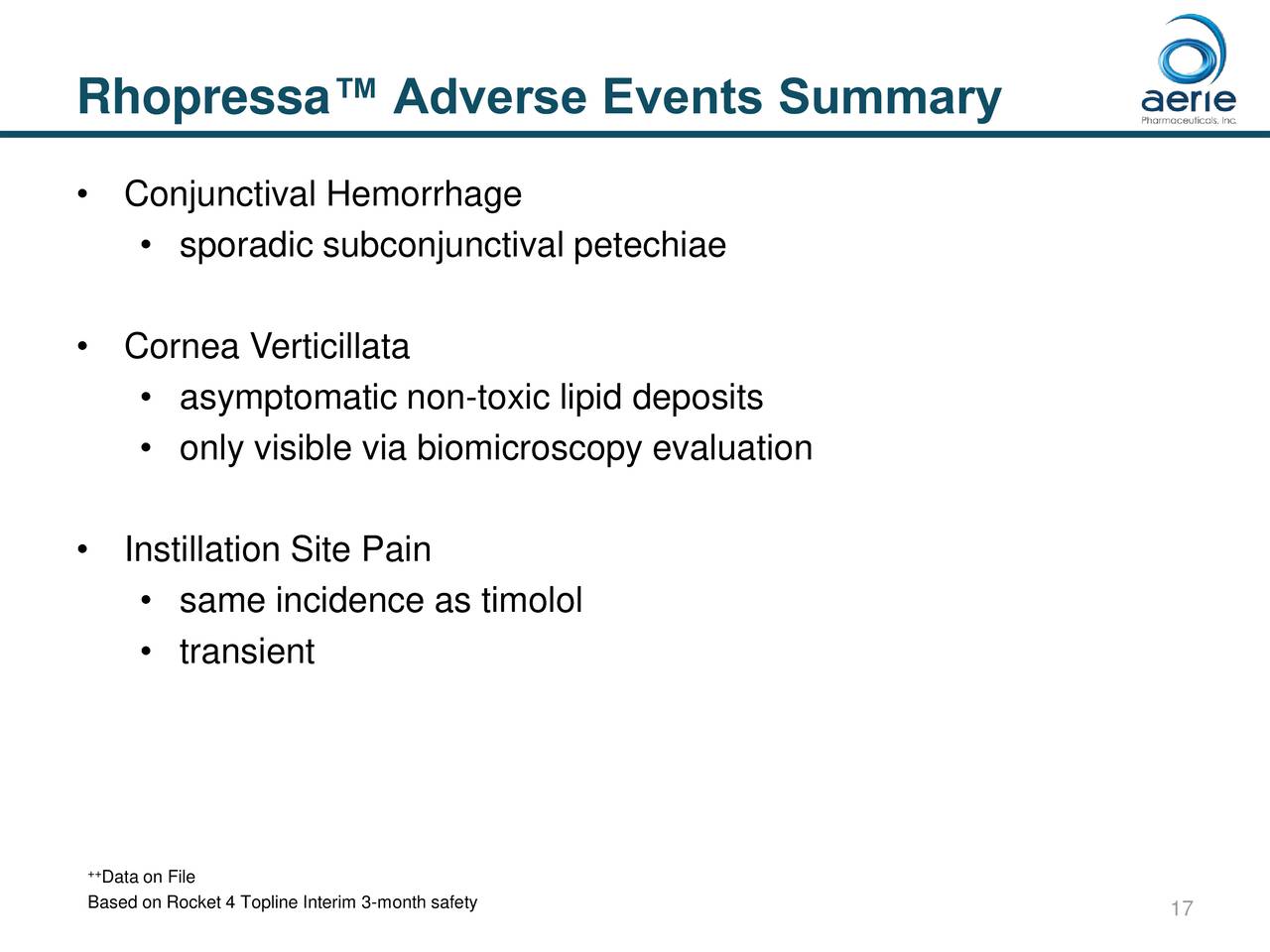 Aerie Pharmaceuticals Rhopressa Rocket 4 90day Topline Efficacy