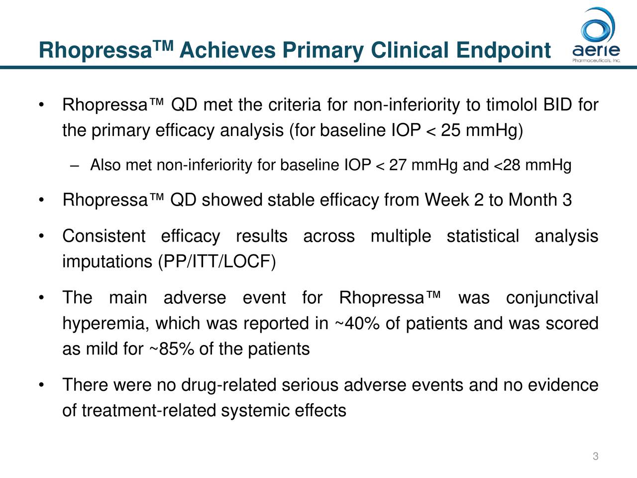 Aerie Pharmaceuticals Rhopressa Rocket 4 90day Topline Efficacy