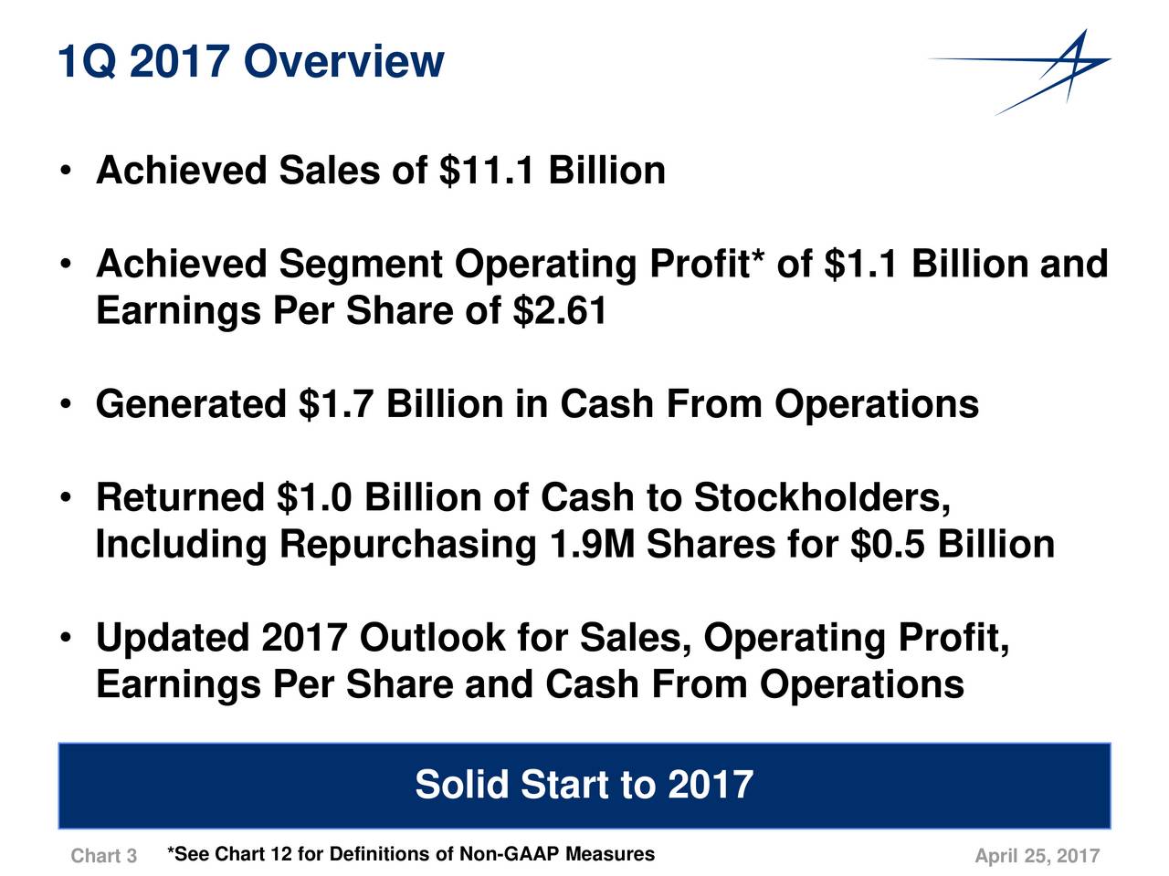 Lockheed Martin 2017 Q1 - Results - Earnings Call Slides (NYSE:LMT ...