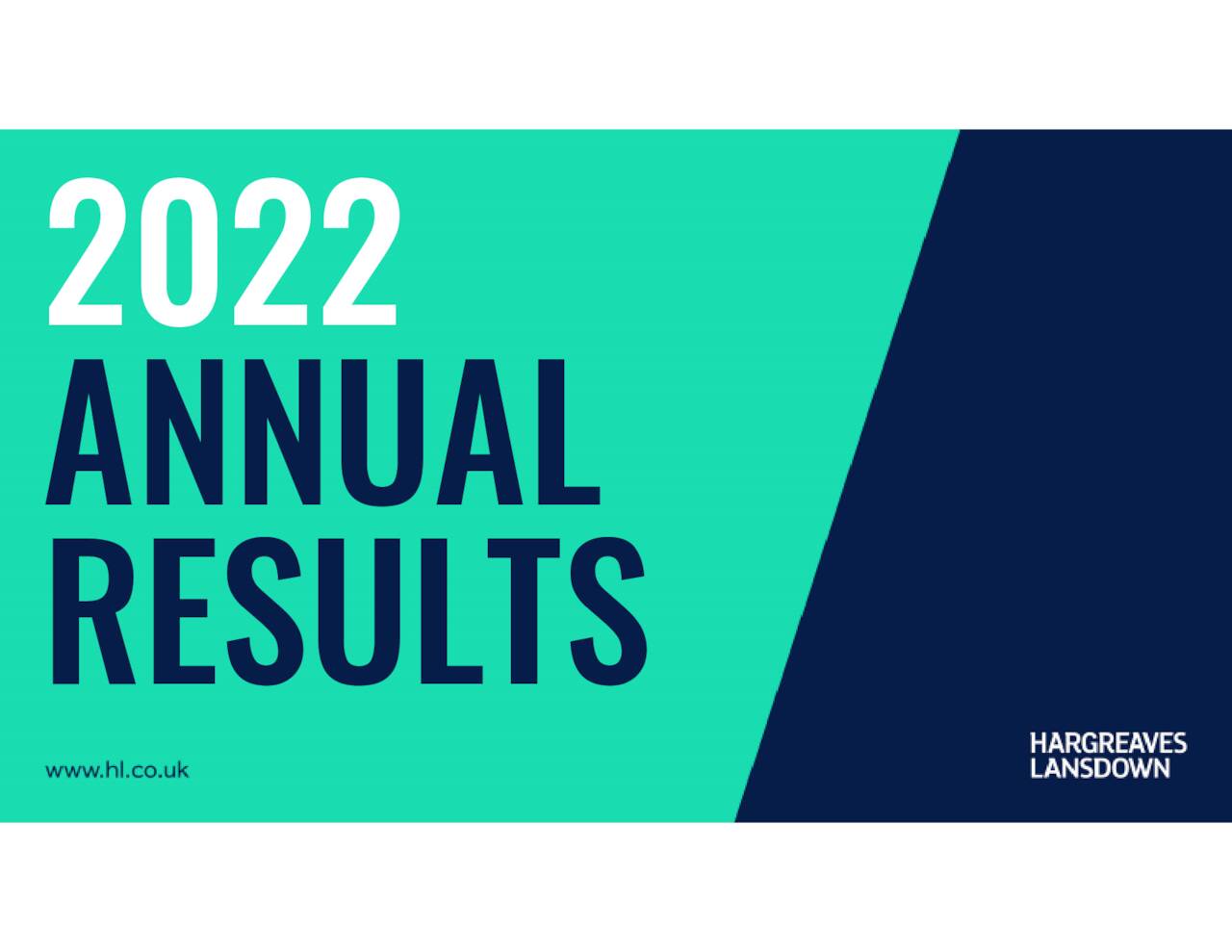 Hargreaves Lansdown plc 2022 Q4 - Results - Earnings Call Presentation ...