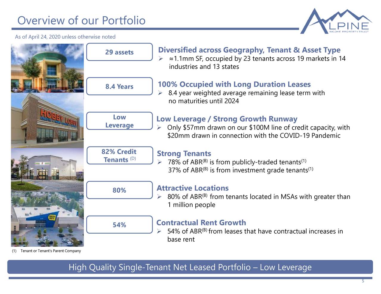 Alpine Property Trust, Inc. 2020 Q1 Results Earnings Call