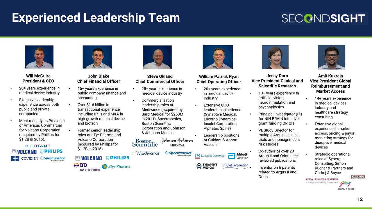 Experienced Leadership Team