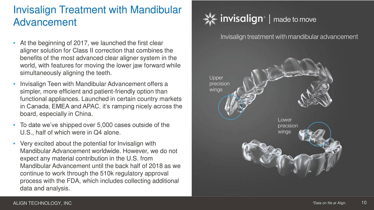 Align Technology, Inc. 2017 Q4 Results Earnings Call Slides Align