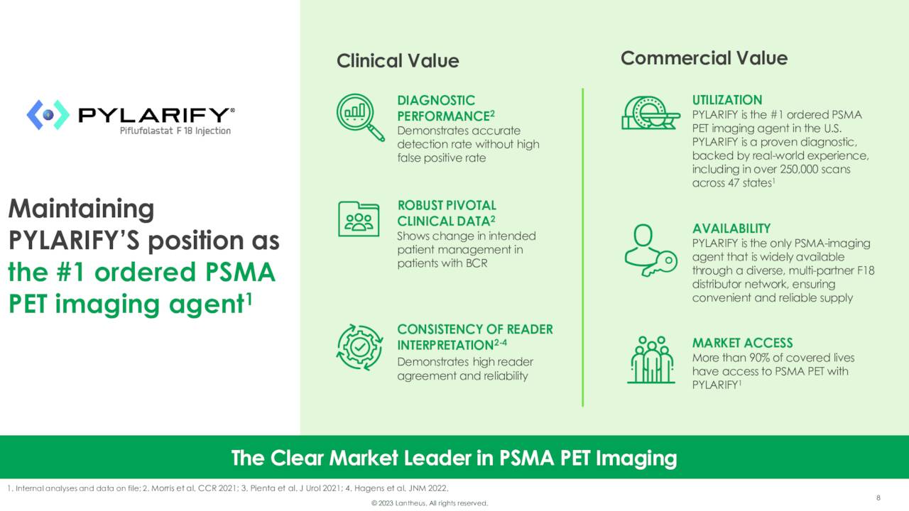 Clinical Value Commercial Value