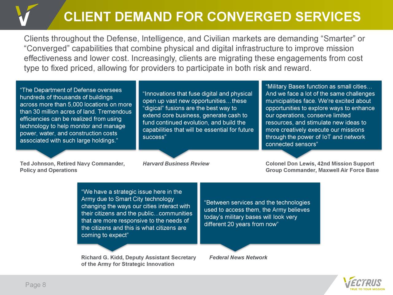 CLIENT DEMAND FOR CONVERGED SERVICES