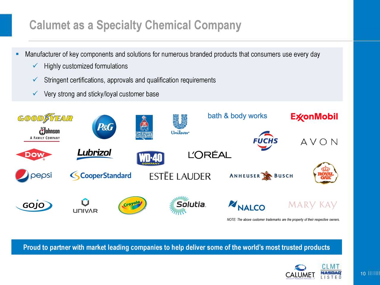 Calumet Specialty Products Partners (CLMT) Investor Presentation ...