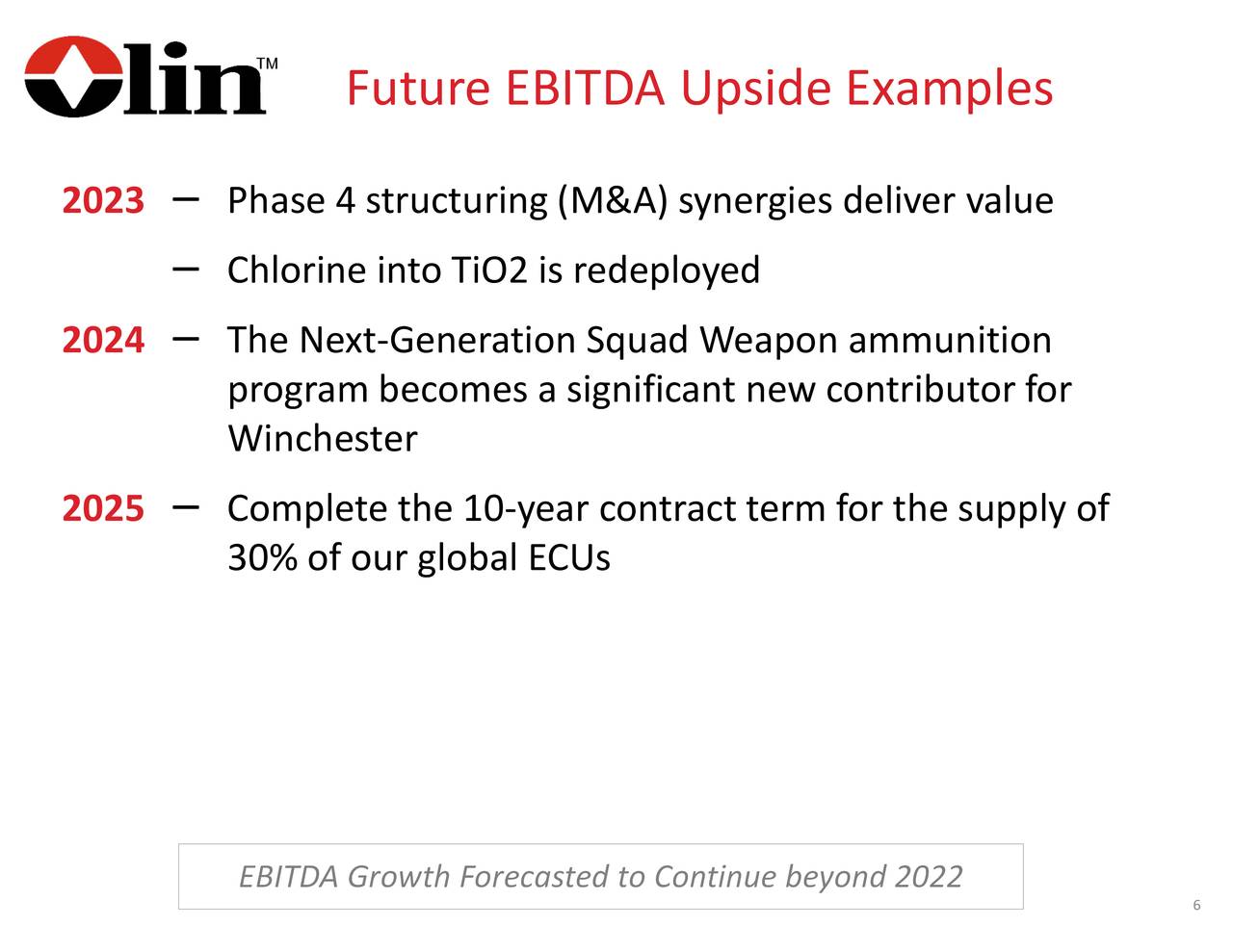 Olin Future EBITDA Upside Examples