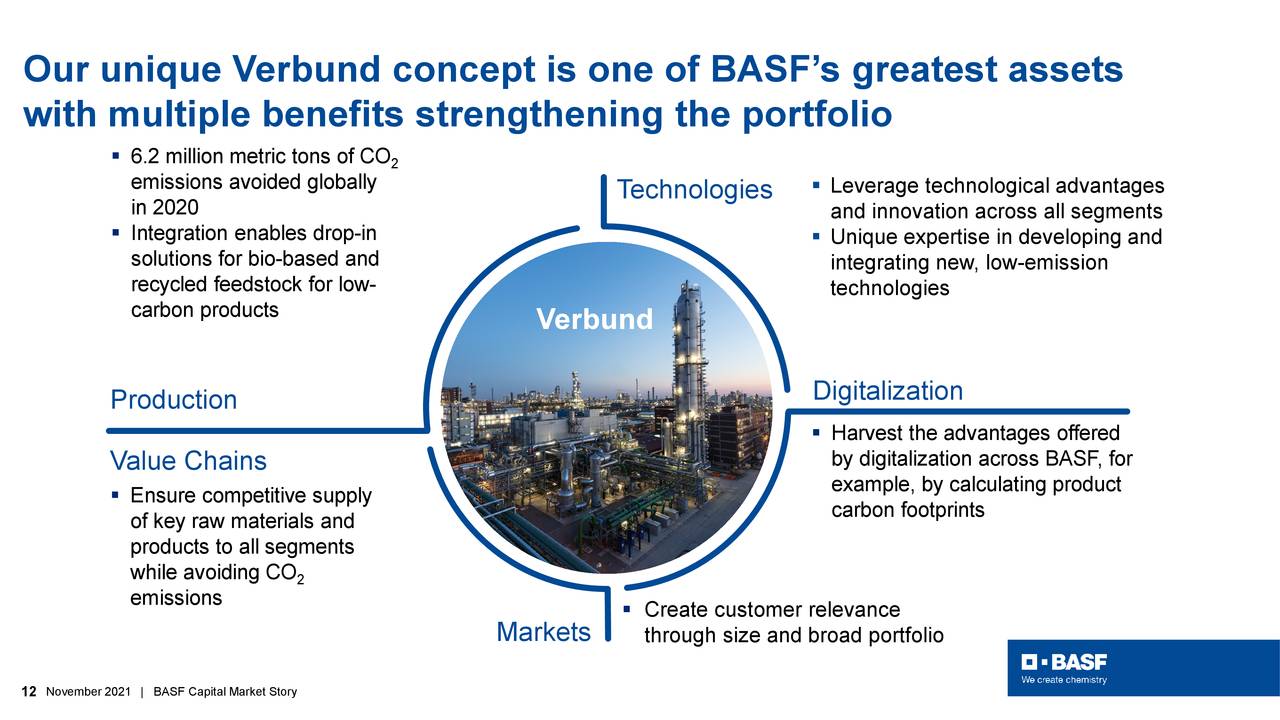 Our unique Verbund concept is one of BASF’s greatest assets