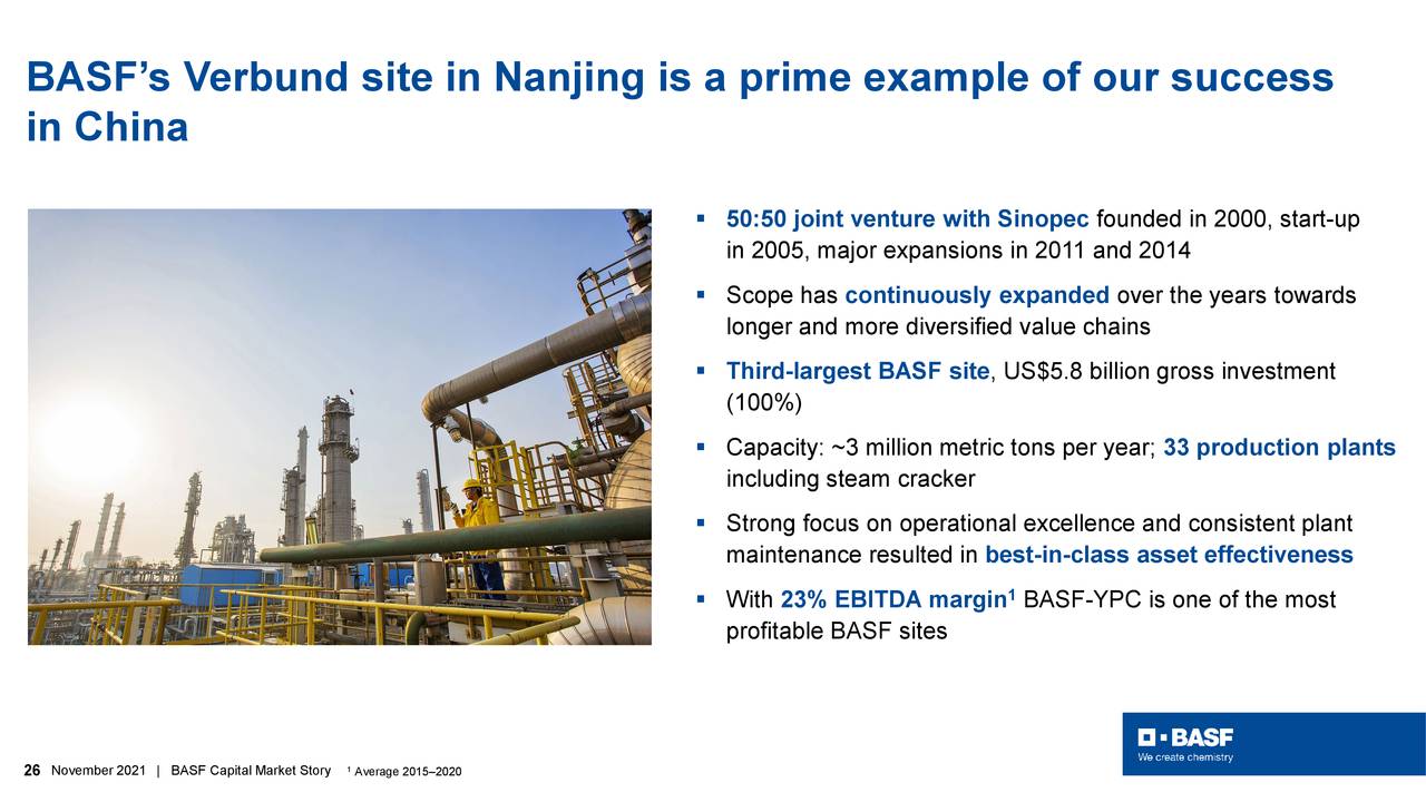 BASF’s Verbund site in Nanjing is a prime example of our success