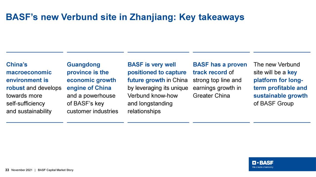 BASF’s new Verbund site in Zhanjiang: Key takeaways