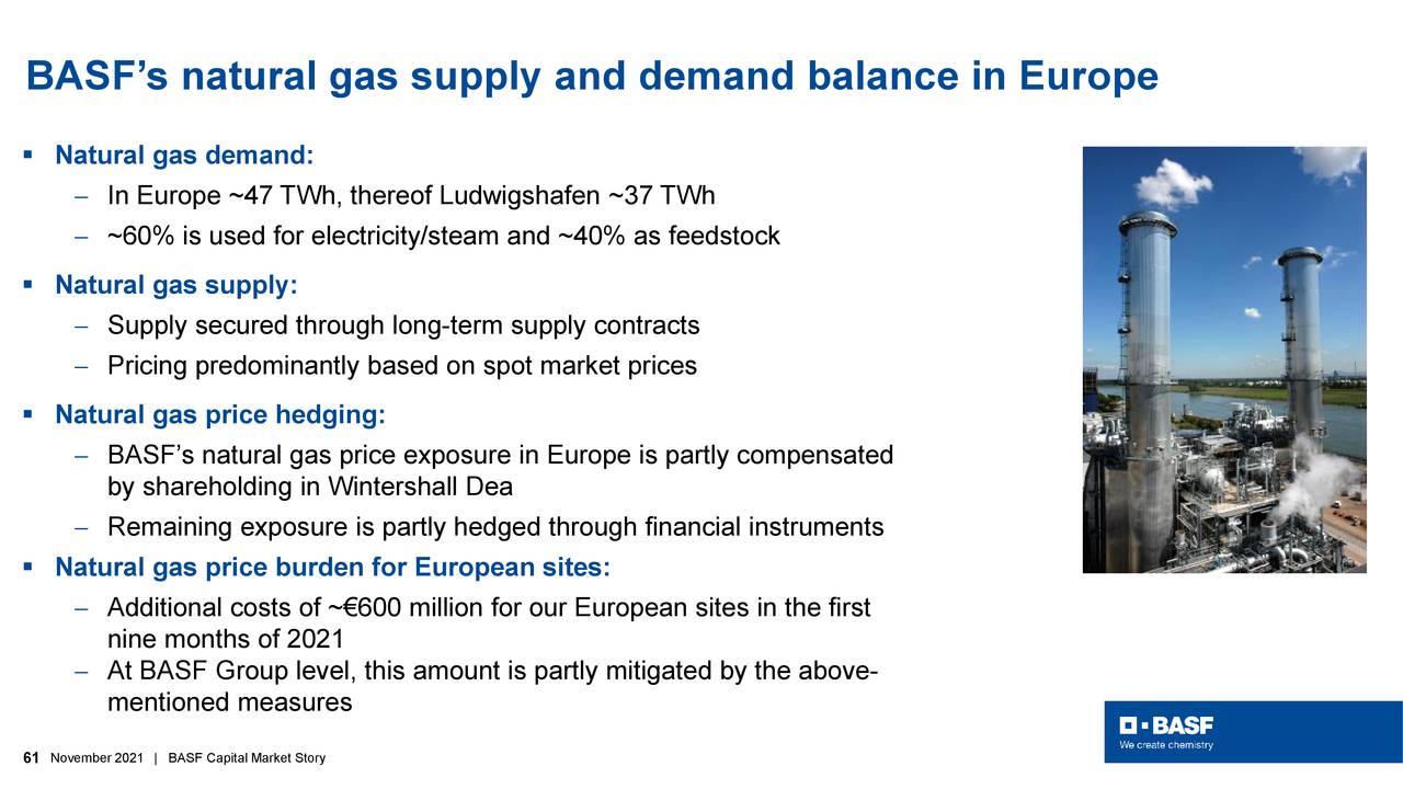 BASF’s natural gas supply and demand balance in Europe