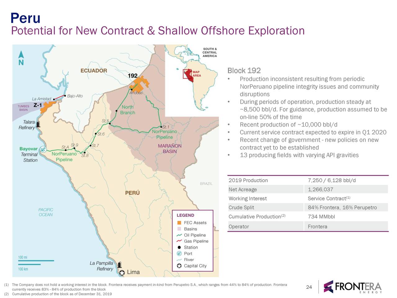 Frontera Energy Corporation 2019 Q4 - Results - Earnings Call ...